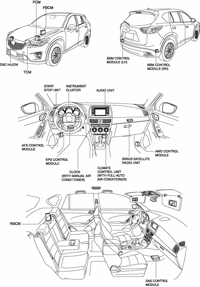 Mazda Cx-5 Service  U0026 Repair Manual