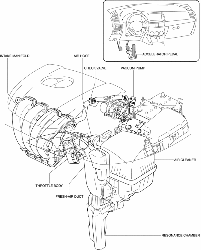 Mazda Cx-5 Service  U0026 Repair Manual