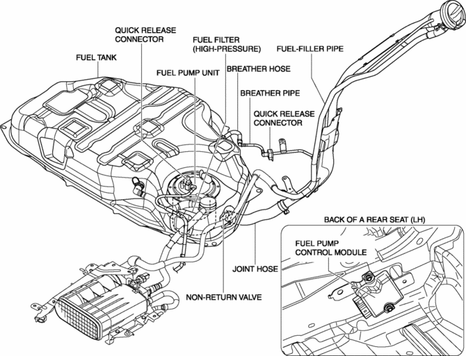 mazda cx-5 parts diagram