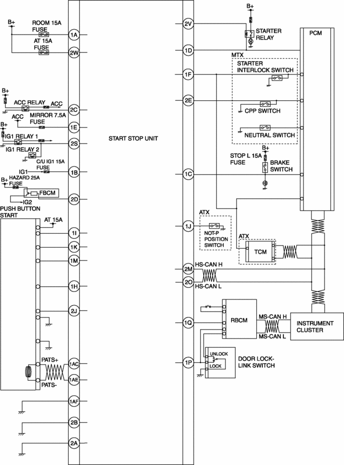 Mazda CX-5 Service & Repair Manual - Start Stop Unit - Control