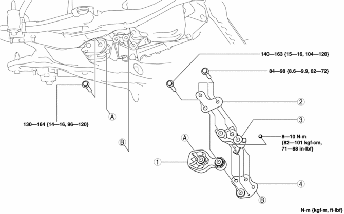 how to repair motor mounts