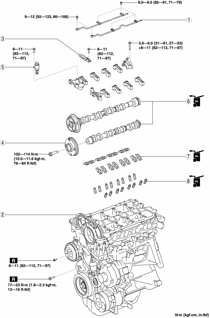 Mazda CX-5 Service & Repair Manual: Hydraulic Lash Adjuster (Hla) Removal/Instal