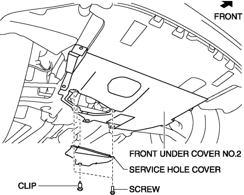 Oil Drain Plug Torque Chart 2018