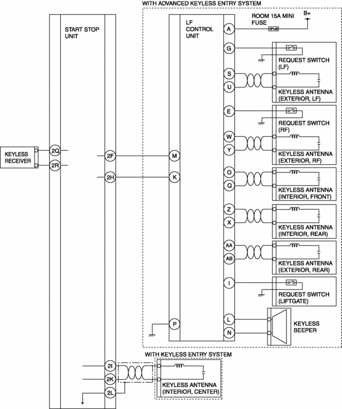 43 2016 Mazda Cx 5 Radio Wiring Diagram - Wiring Diagram Harness Info