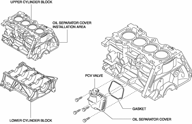 40 Mazda 5 Engine Diagram - Wiring Diagram Online Source