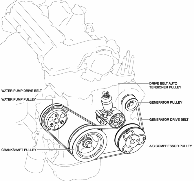Mazda Cx 5 Service Repair Manual Drive Belt Skyactiv G 2 0 A C