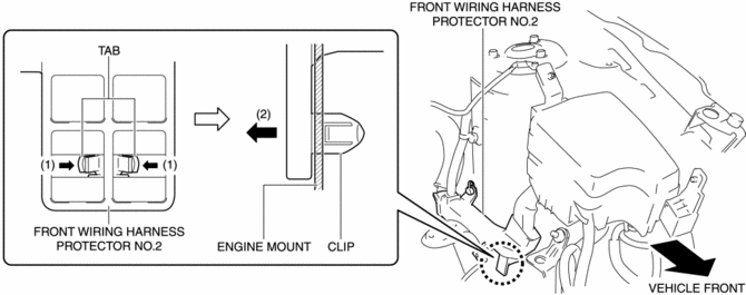Mazda CX-5 Service & Repair Manual - Front Wiring Harness Protector
