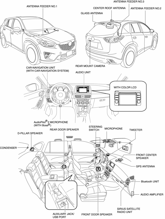 Mazda CX-5 Service & Repair Manual - Audio System - Entertainment