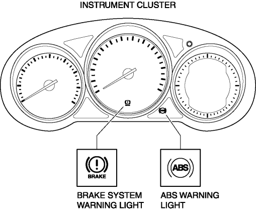 Mazda CX5 Service & Repair Manual Brake System/ABS