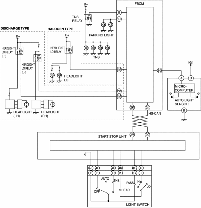Mazda Cx 5 Service Amp Repair Manual Auto Light System General