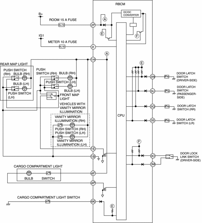 Mazda Cx 5 Wiring Diagram - Wiring Diagram Schemas