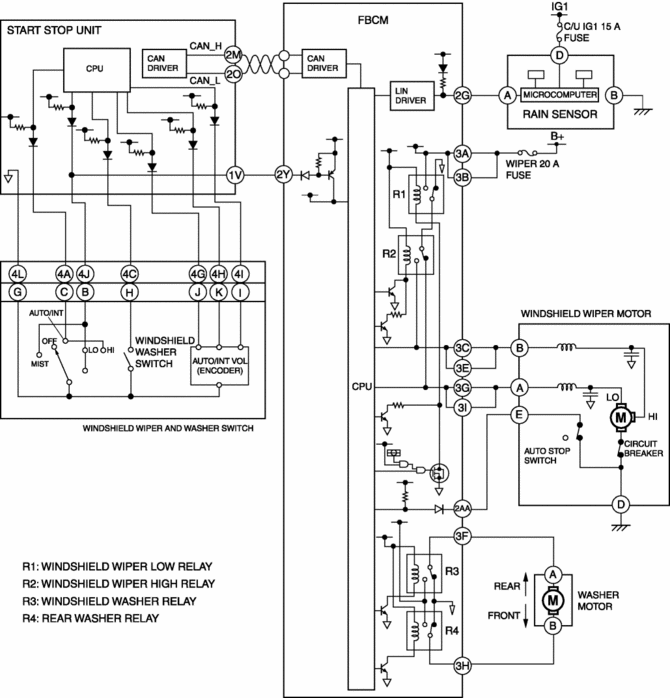 Mazda Cx 5 Radio Wiring Diagram - Wiring Diagram Schemas