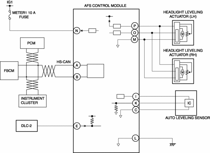 Electric Diagram Mazda 5 Service - diagram types