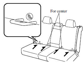 Mazda cx 5 sale child seat anchor points