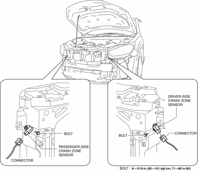 Mazda CX-5 Service & Repair Manual - Crash Zone Sensor Removal ...