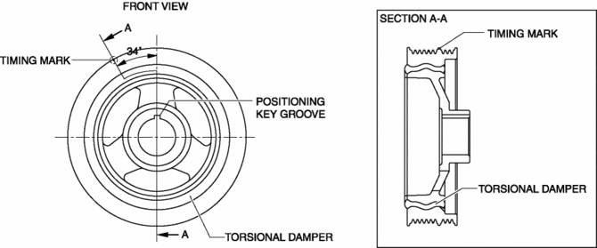 Mazda CX-5 Service & Repair Manual - Crankshaft Pulley - Belts, Hoses ...