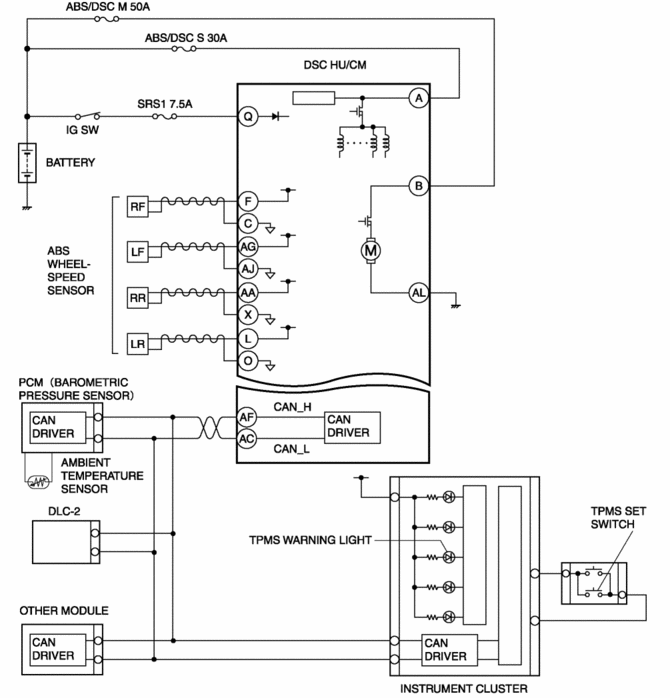 Mazda CX-5 Service & Repair Manual - Tire Pressure Monitoring System ...