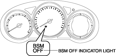 Mazda CX 5 Service Repair Manual Blind Spot Monitoring Bsm Off 