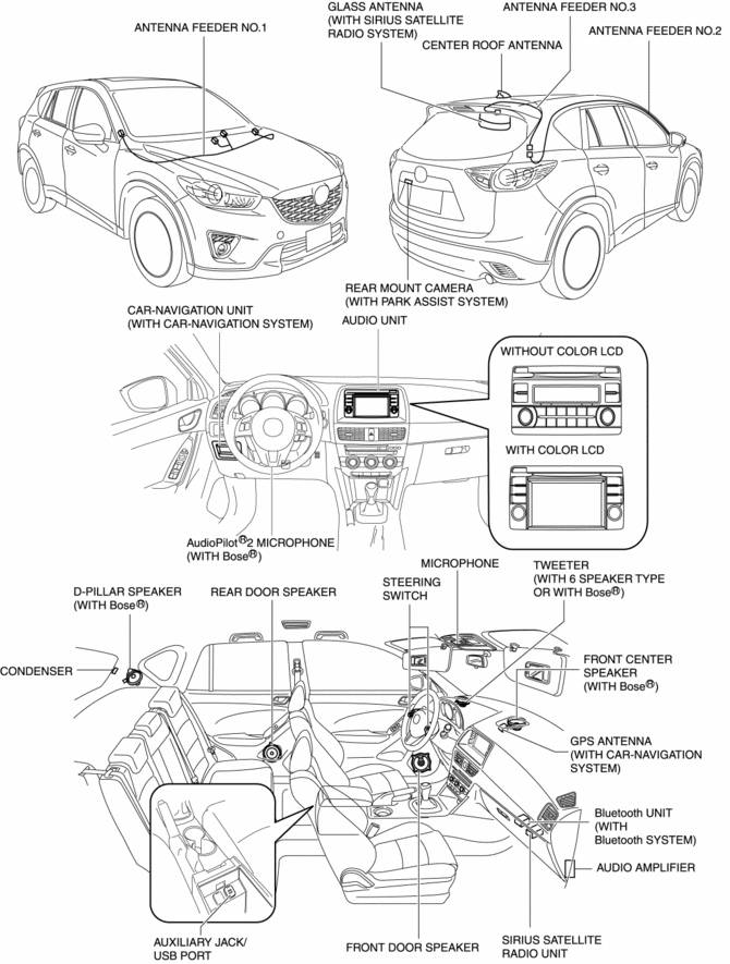 Mazda CX-5 Service & Repair Manual - Entertainment System -