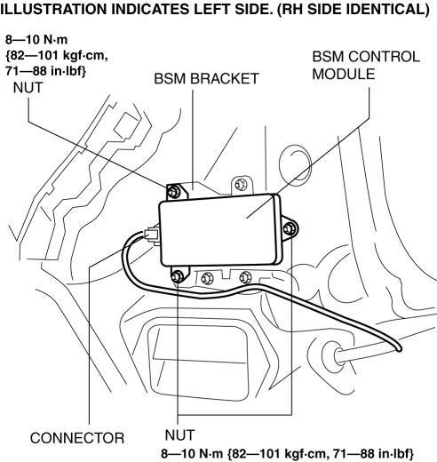 Mazda CX 5 Service Repair Manual Blind Spot Monitoring Bsm 