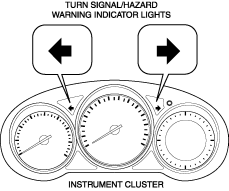 Blot Lang Højde Mazda CX-5 Service & Repair Manual - Turn Signal/Hazard Warning Indicator  Lights - Exterior