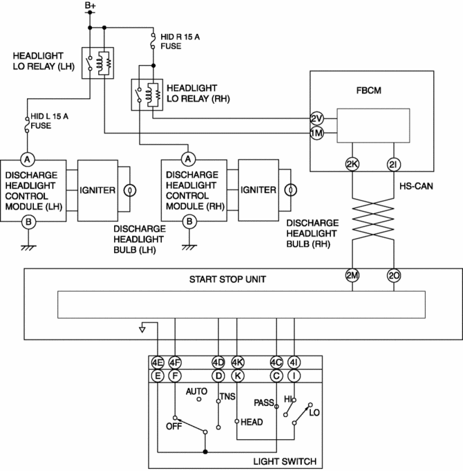 Mazda CX-5 Service & Repair Manual - Discharge Headlight System - Exterior