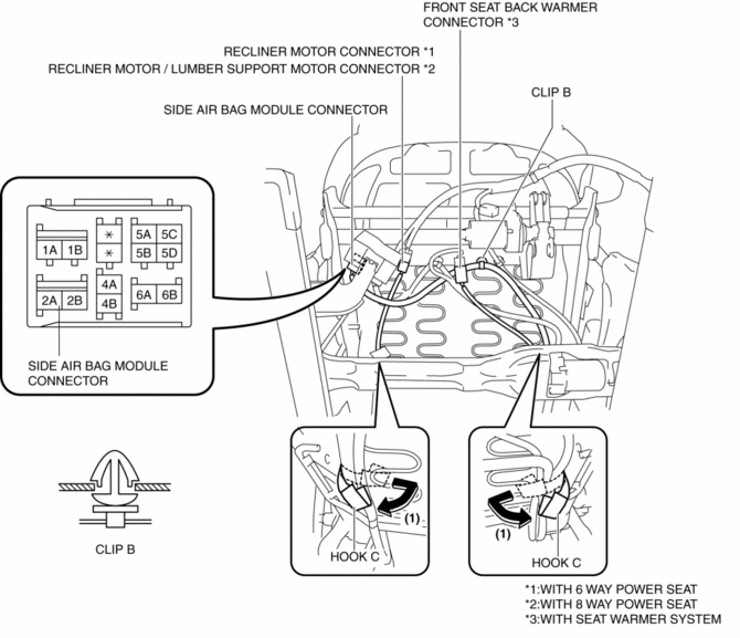 Mazda CX-5 Service & Repair Manual - Front Seat Back Trim Removal ...